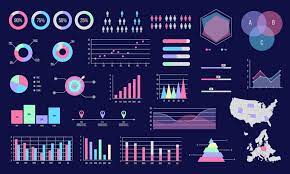 Data Visualization: Travel Guide Reimagined